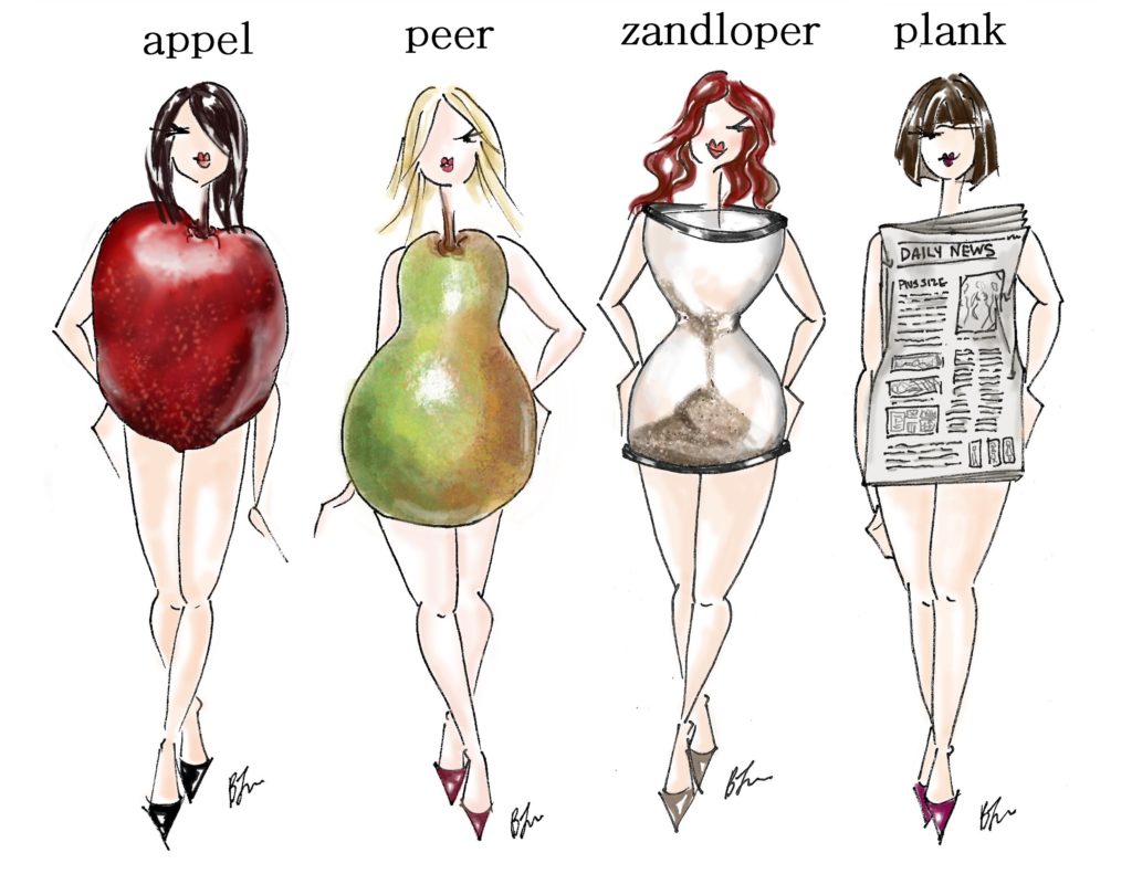 Body Shapes Sketch for blog figuurtype-silhouette-vrouw-shapewear-advies