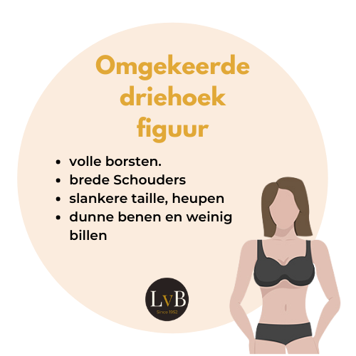 omgekeerde-driehoek-figuur-lingerie-styling-advies omgekeerde-driehoek-figuur-lingerie-styling-advies